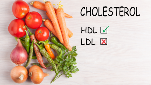 cholesterol Jak obniÅ¼yÄ‡ poziom cholesterolu? Dobry i zÅ‚y cholesterol (HDL, LDL) - jakie sÄ… normy? 1 - TwÃ³j GÅ‚os ðŸ“Œ e-TG.pl